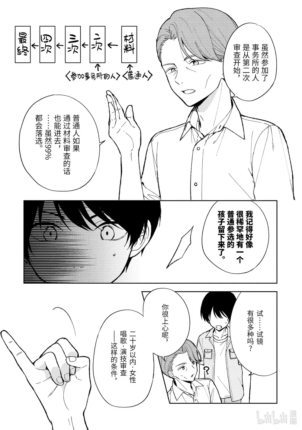 80-1 最终审查 第3页