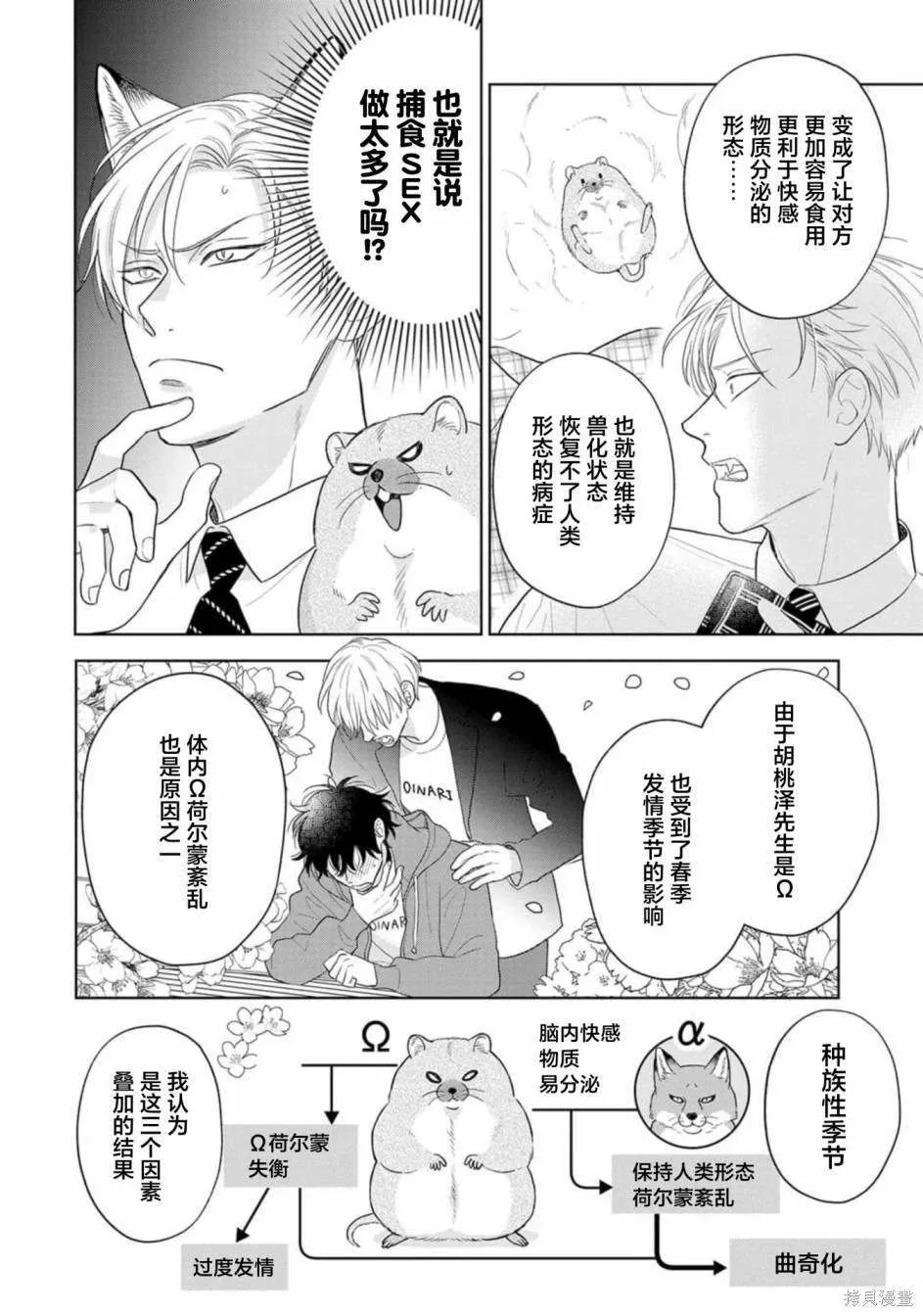 10 第2页