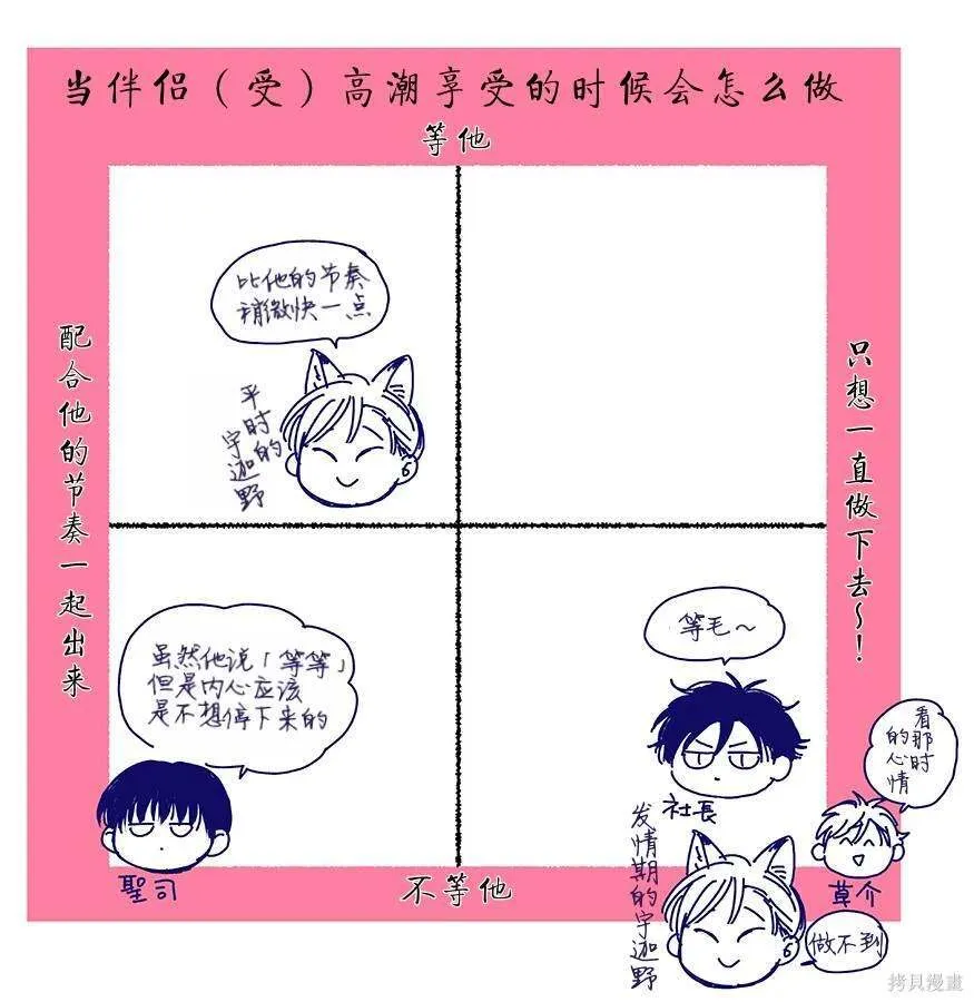 番外1 第23页