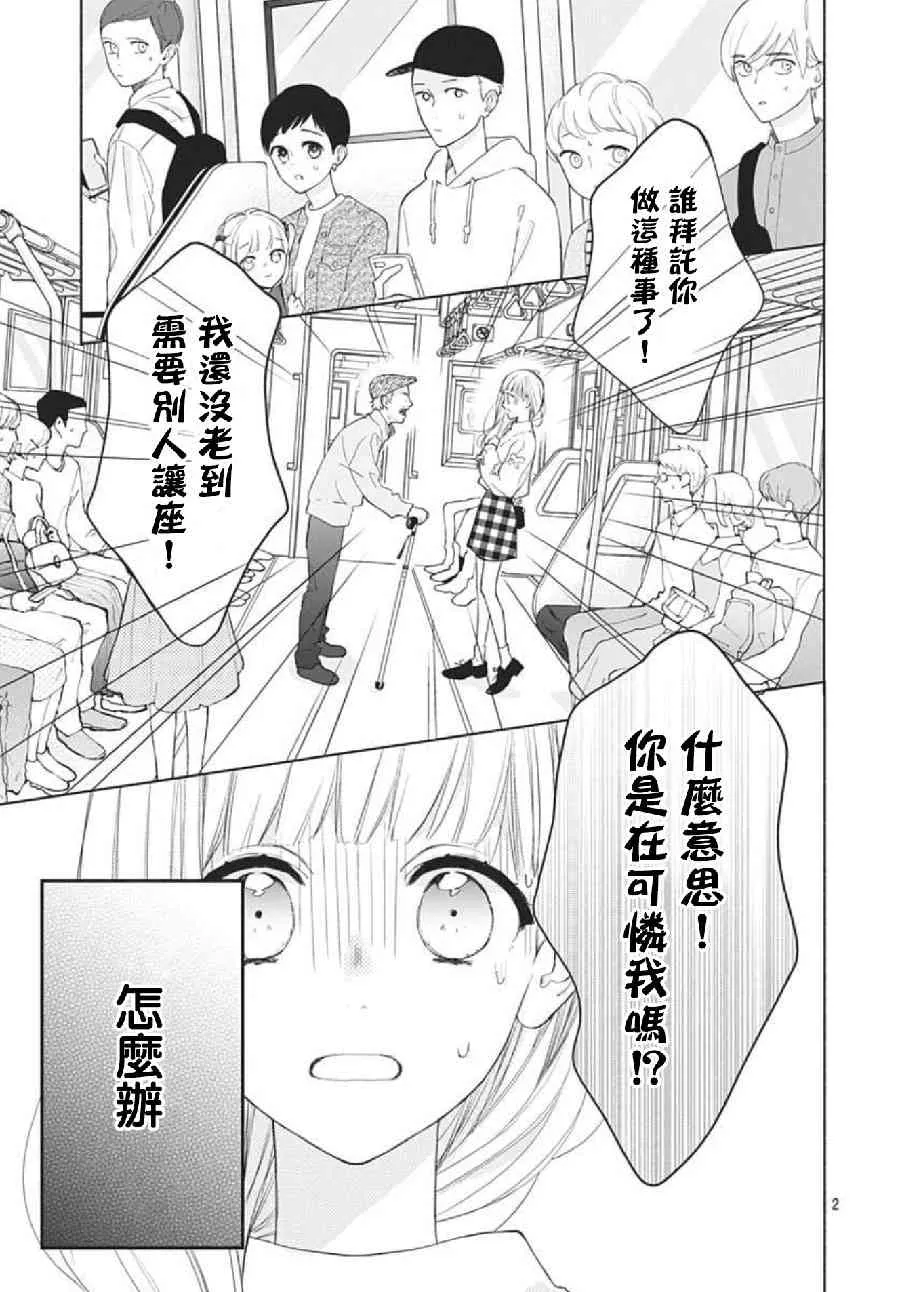 第01话 第2页