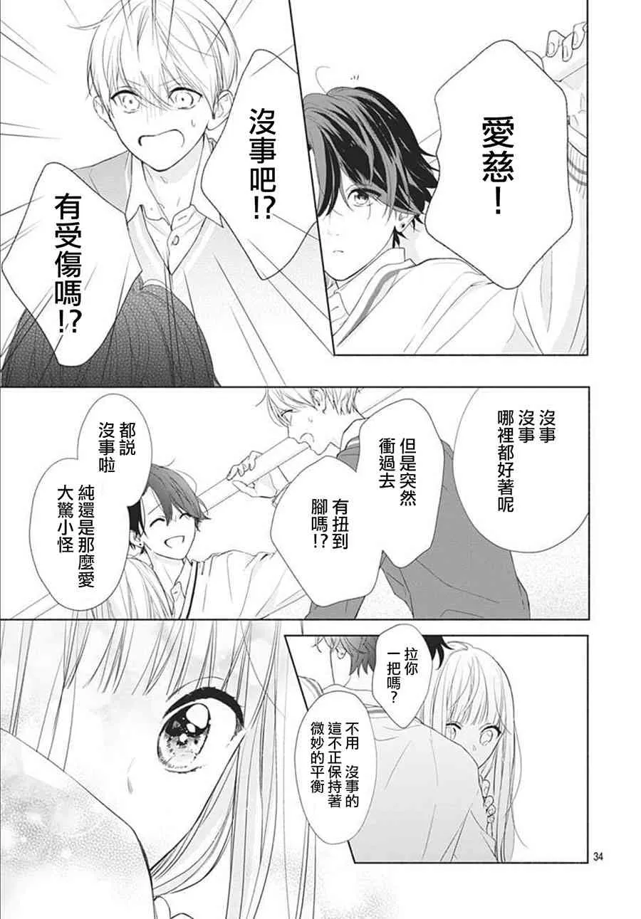 第01话 第34页
