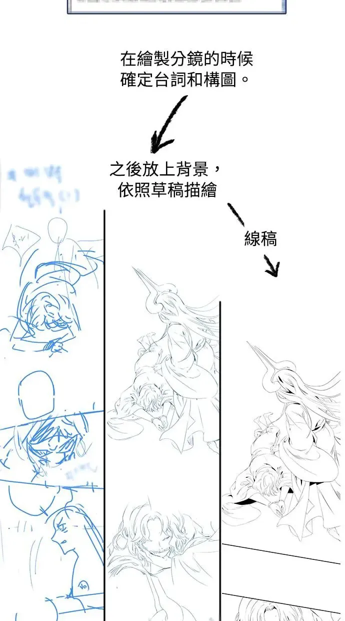 第一部 后记 第5页