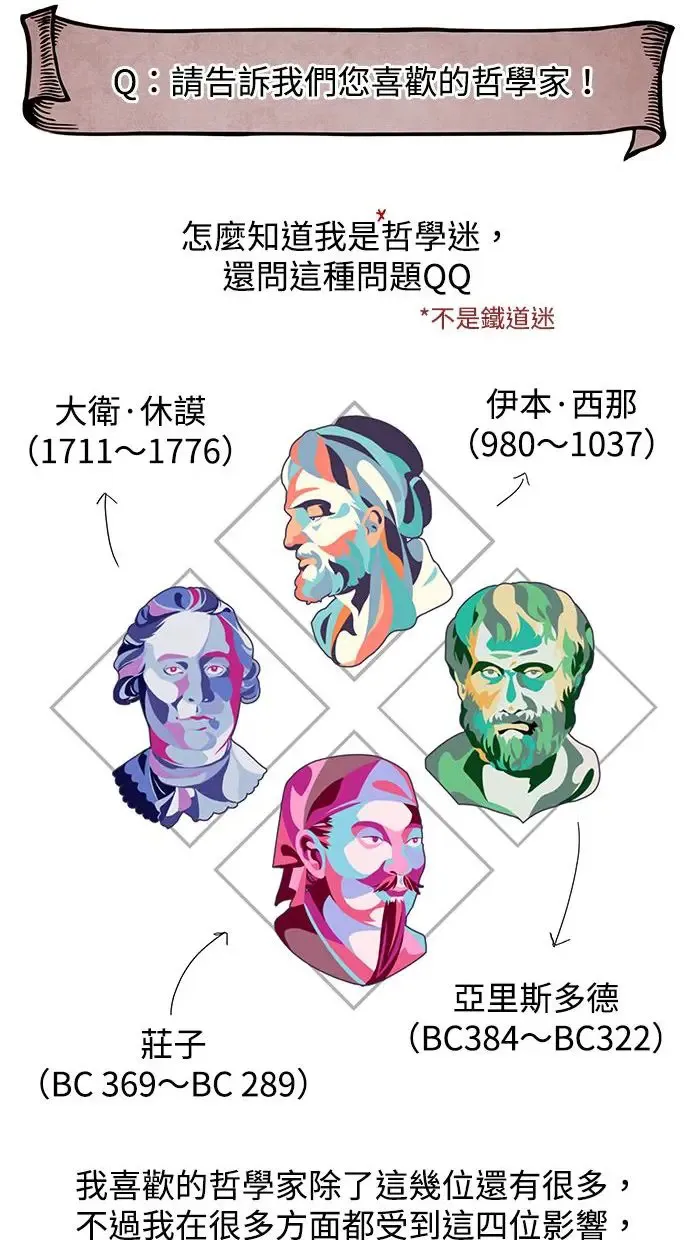 第一部 后记 第14页