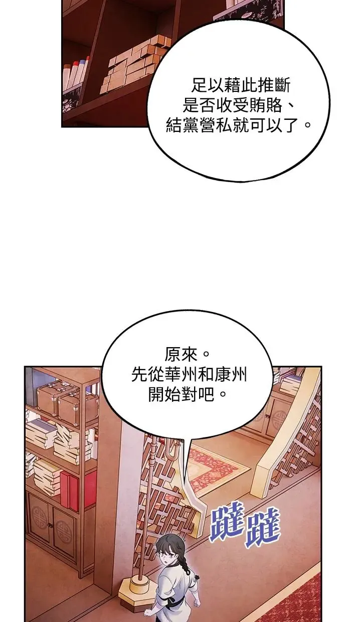 第68话 各自 第20页