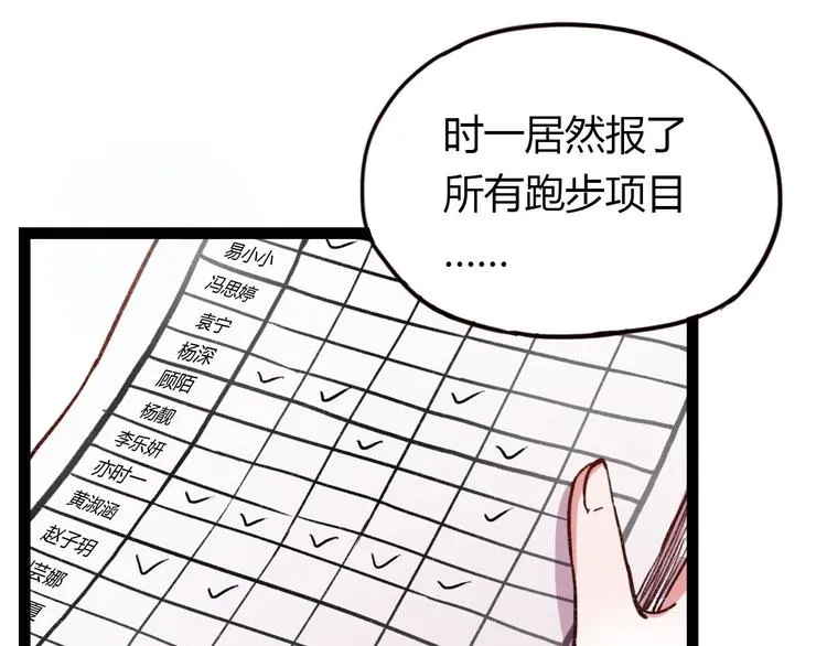 第7话 那个在背后保护你的人…… 第63页