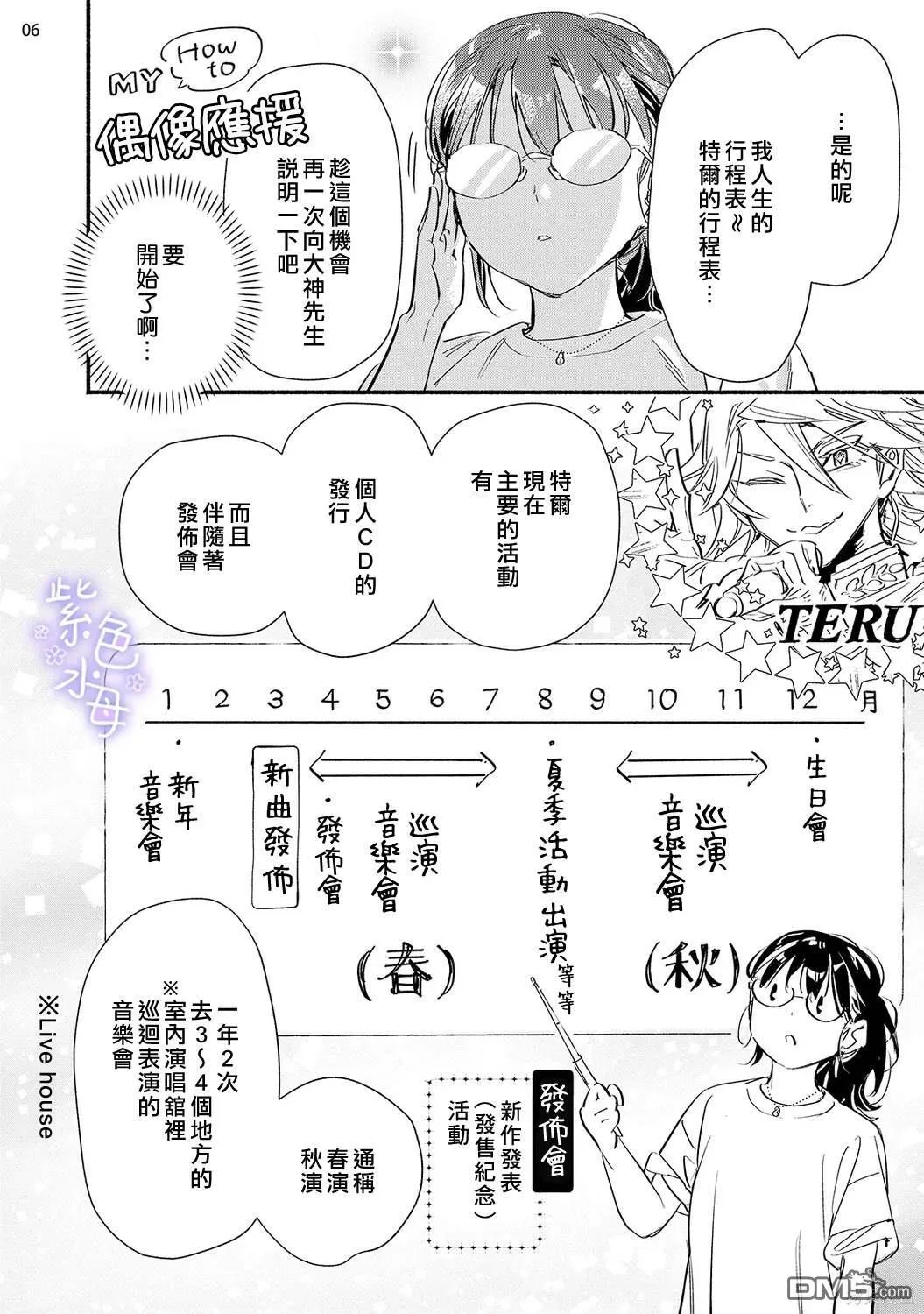 第5话 第7页