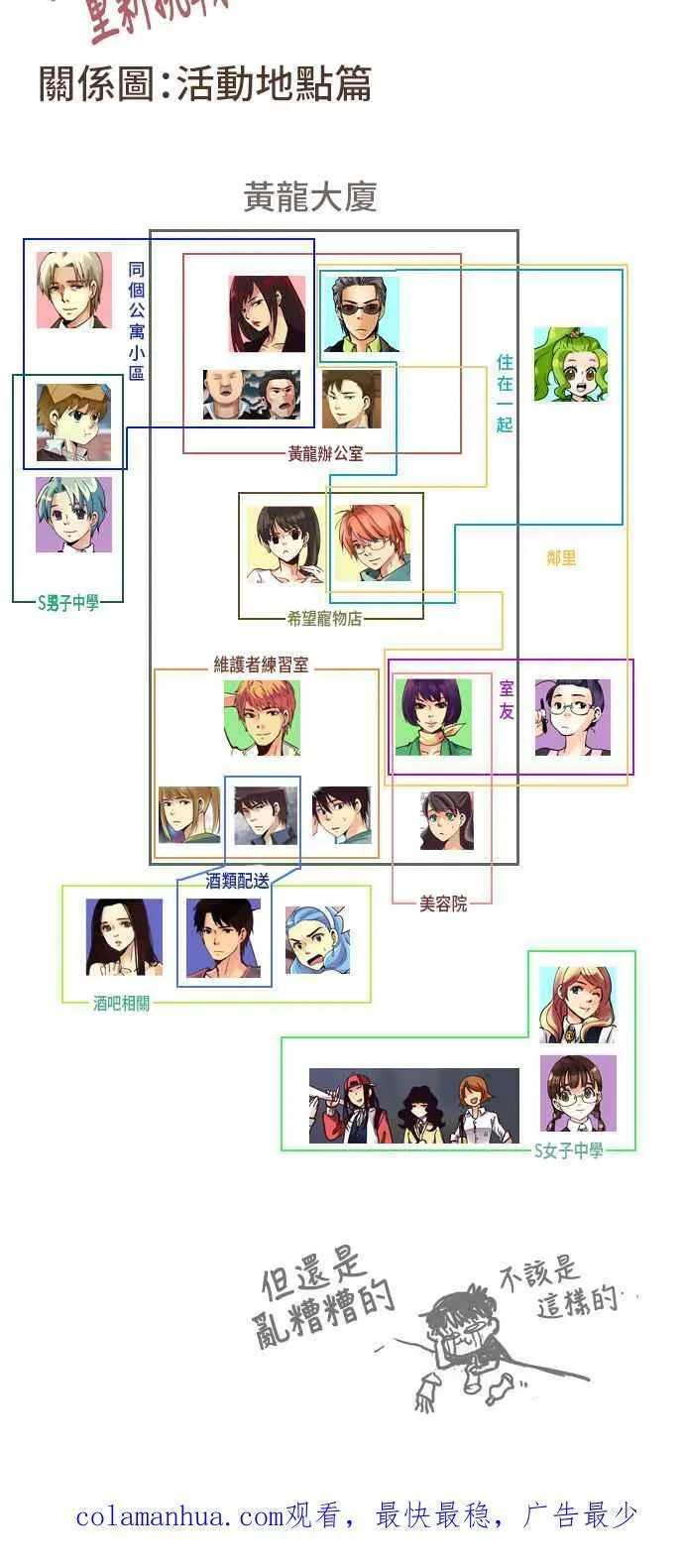 [第37话] 女人啊,隐藏妳的年龄吧! 5 第18页