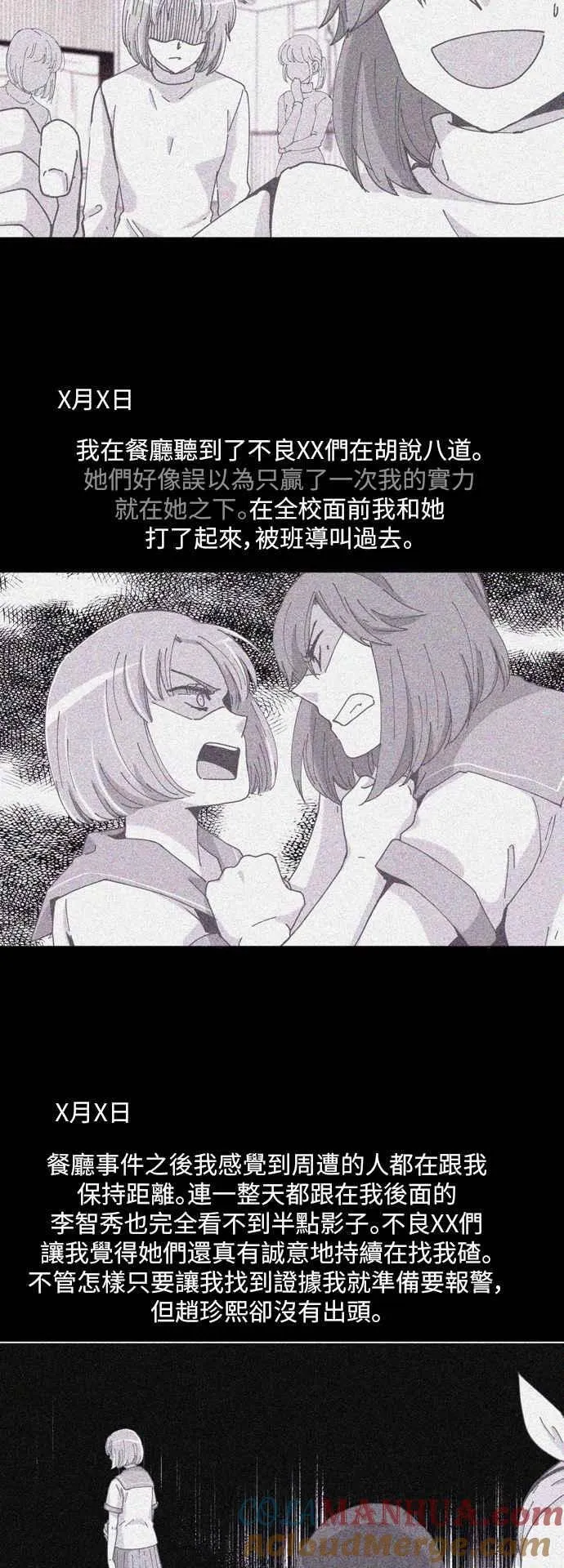 [第234话] 第一本日记 第7页