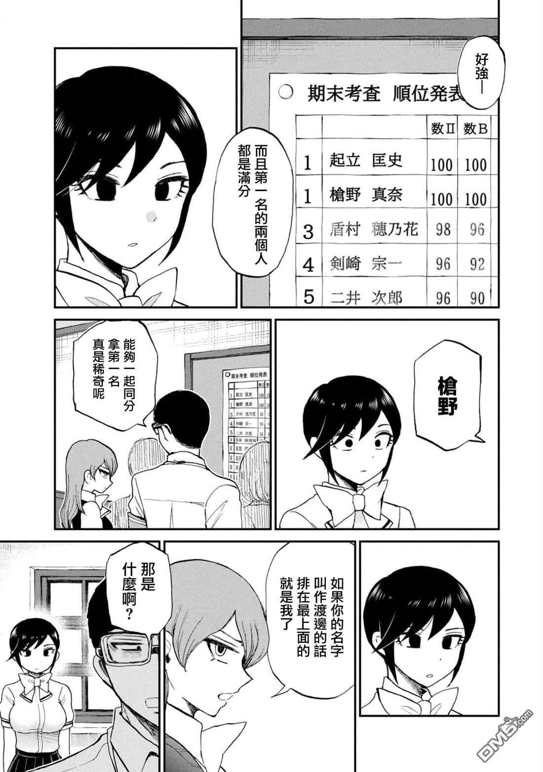 第22话 第19页