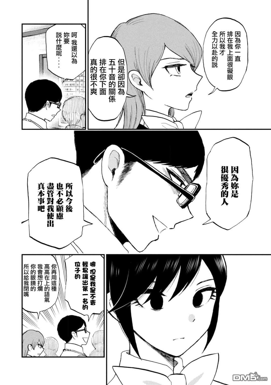 第22话 第20页