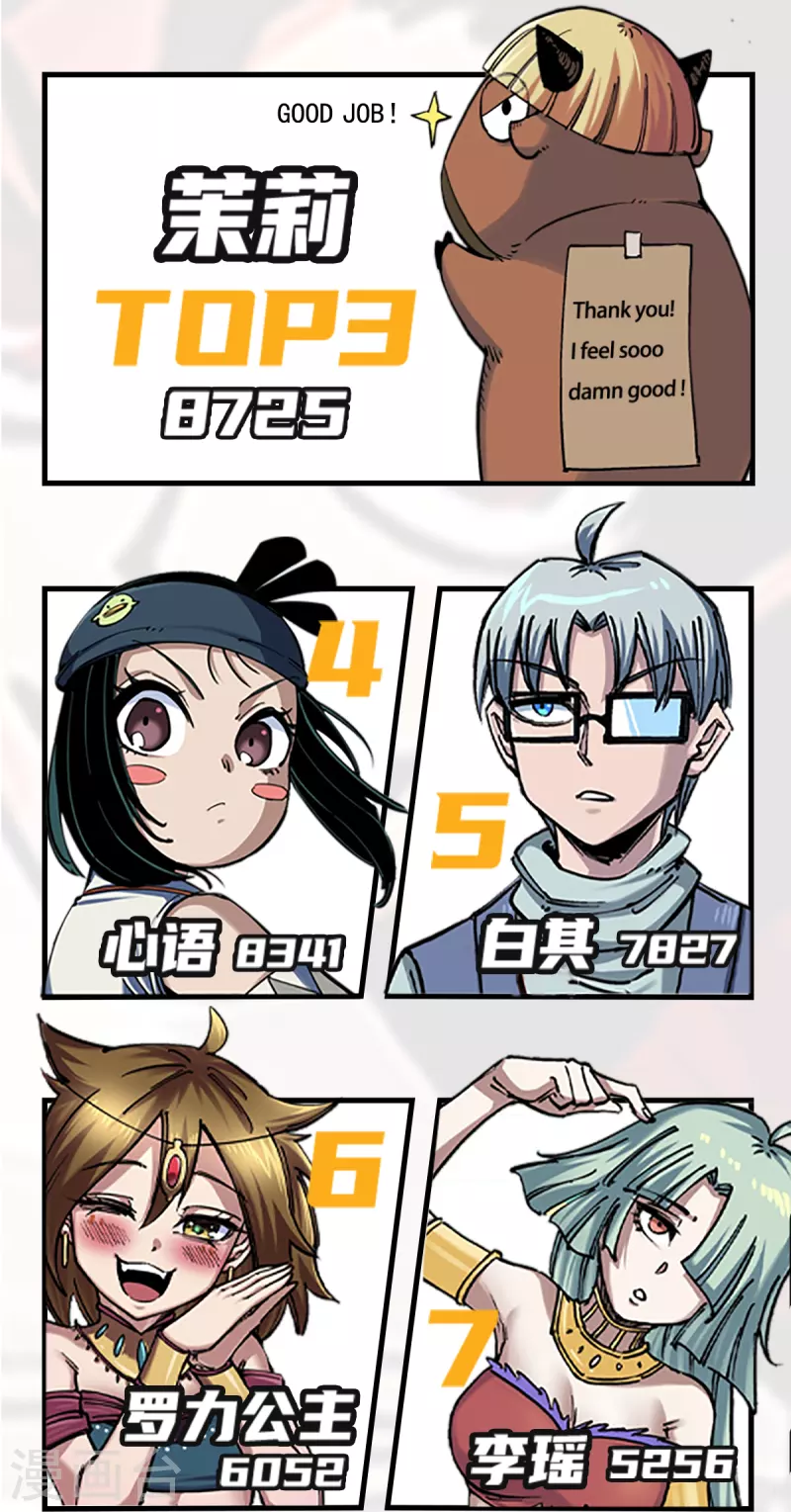 人气投票结果公布 第2页