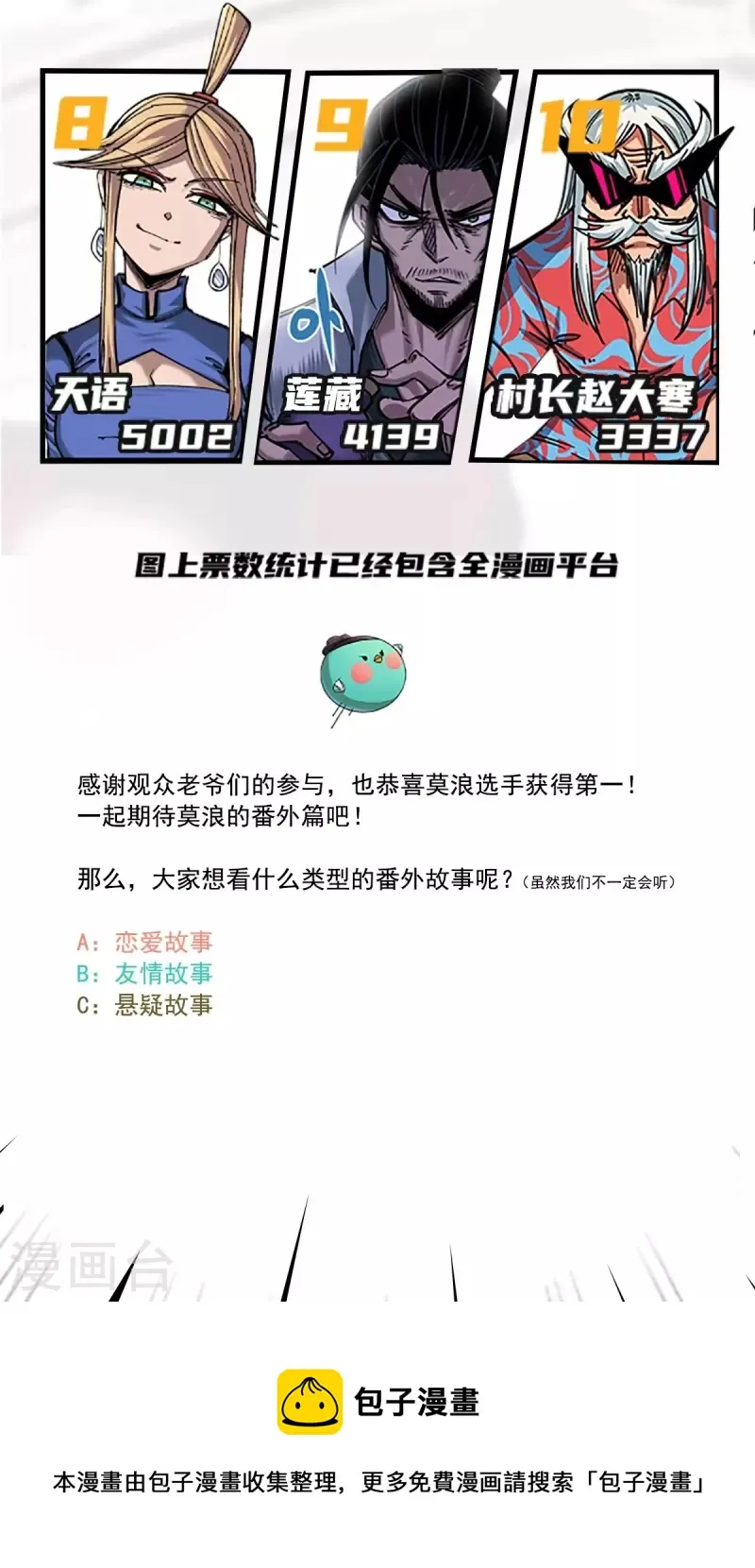 人气投票结果公布 第3页