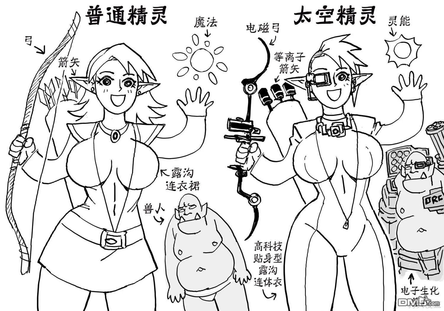 精灵种类科普3 第5页