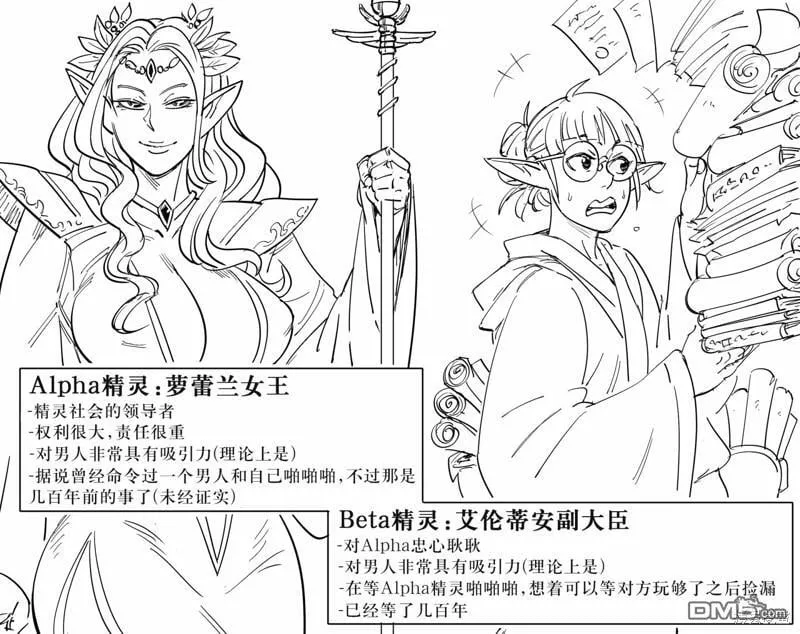 精灵的社会-性权力等级金字塔 第1页