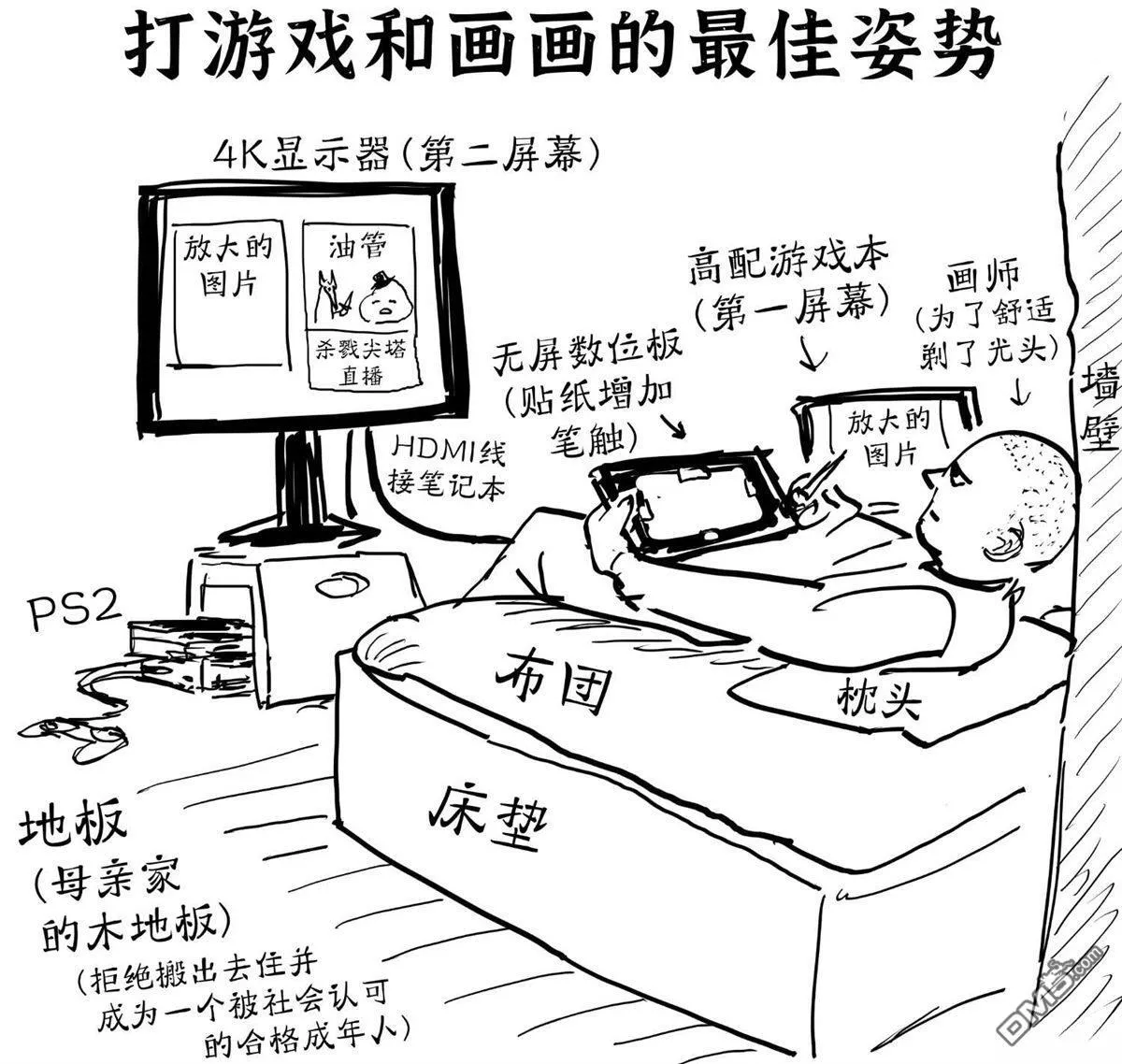矮人和精灵混血 第4页