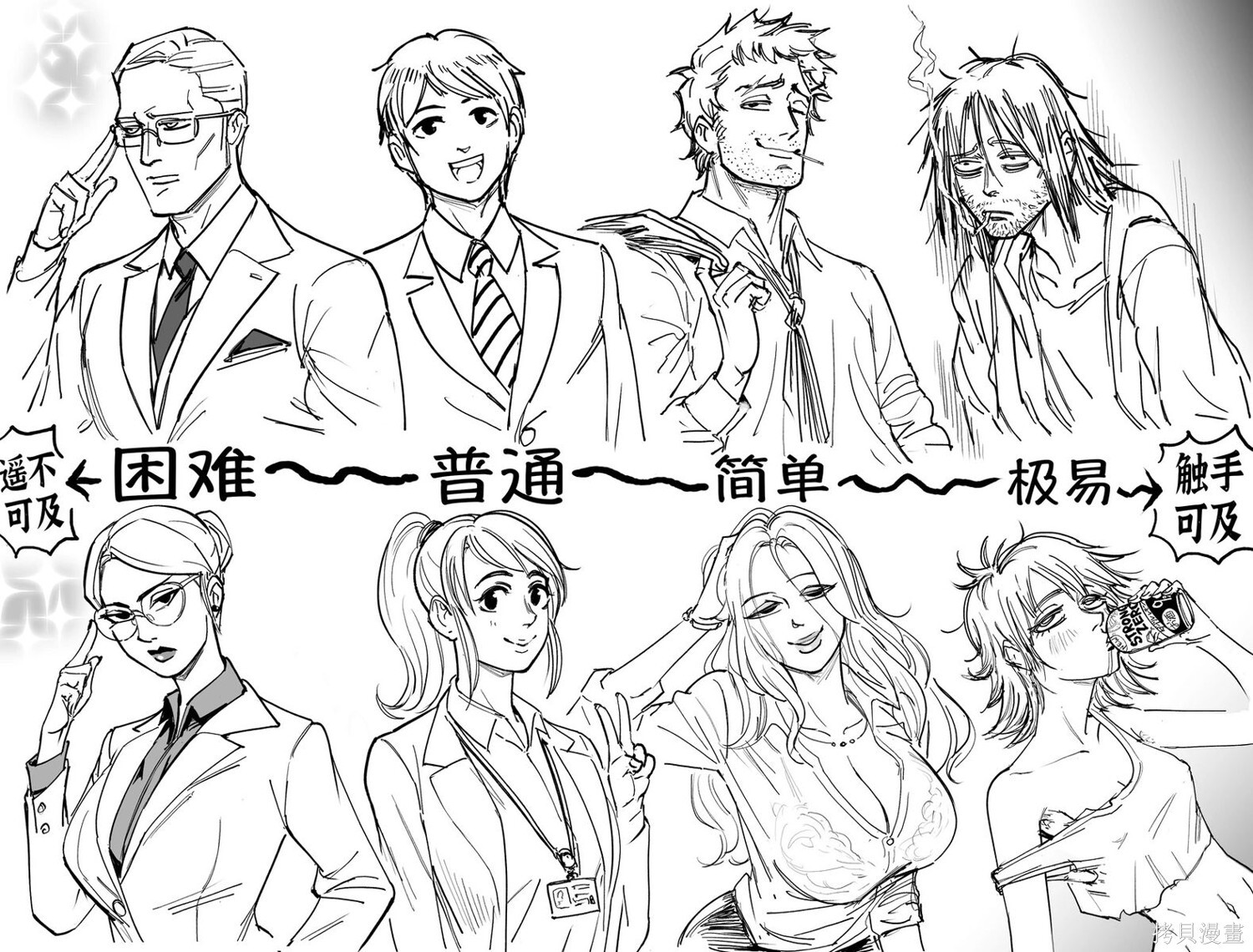 《Fate stay night》的美杜莎 第2页