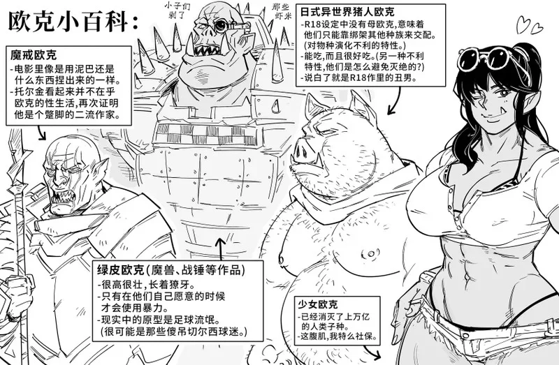 西方TRPG和日式TRPG的种族设定对比 第1页