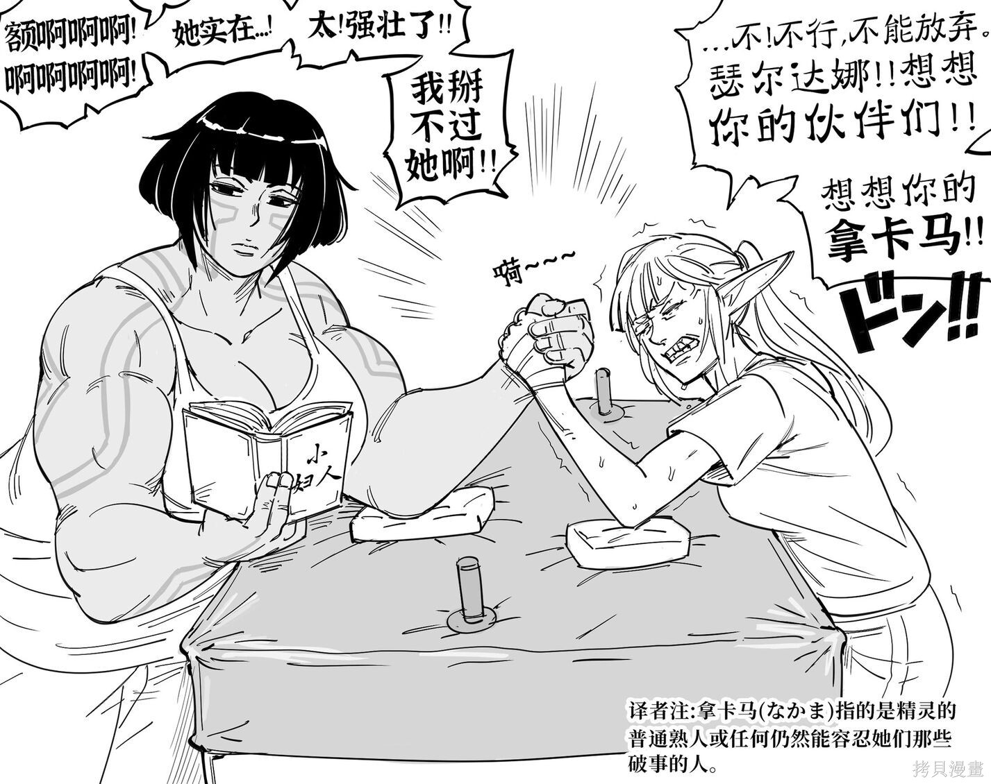 歌利亚掰手腕 第2页