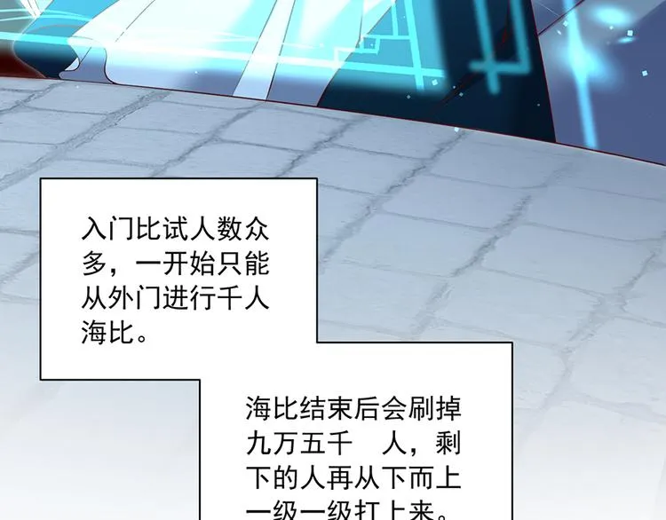 第12话 入门大比正式开始 第29页
