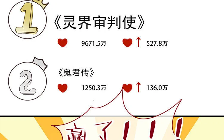 11 第10话 漫画，是快乐的事情！ 第59页