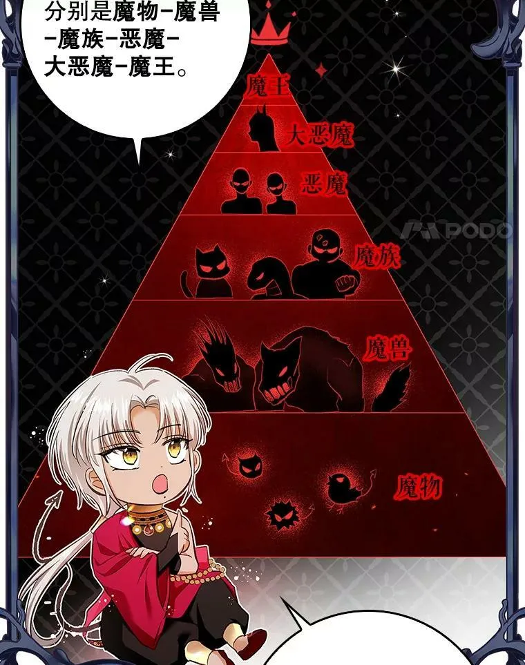 65.恶魔网络 第60页