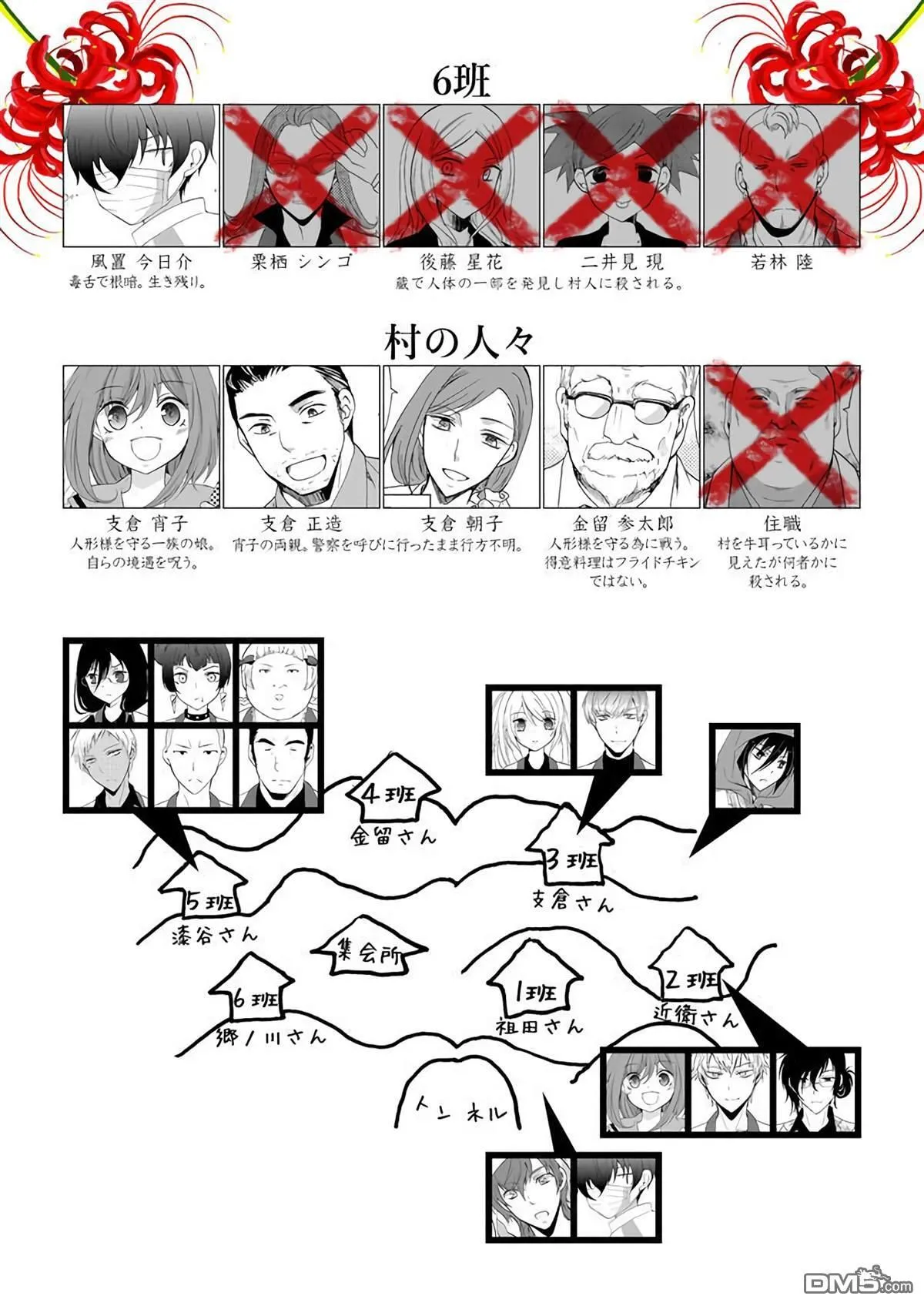 第28话 第20页