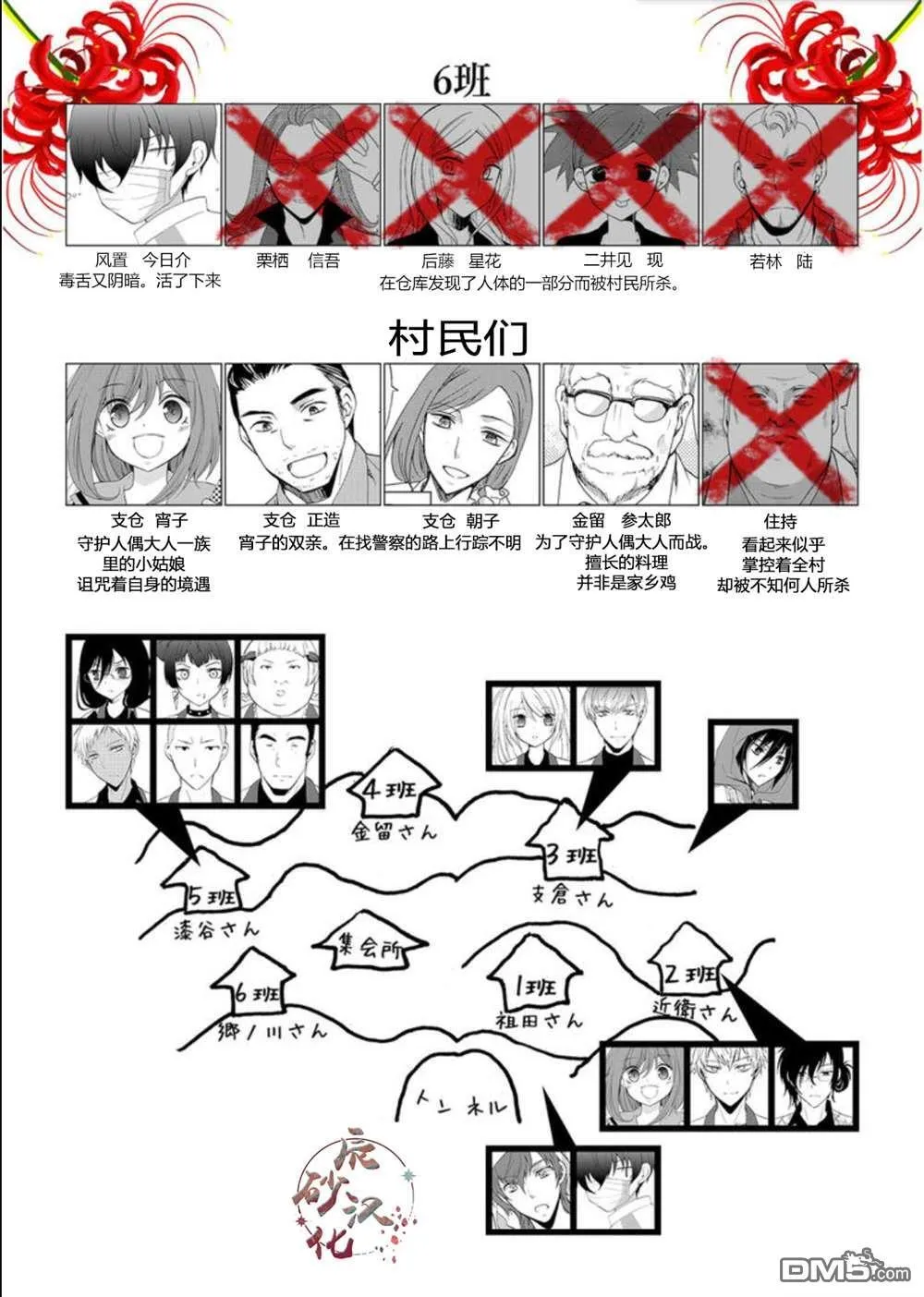 第33话 第21页