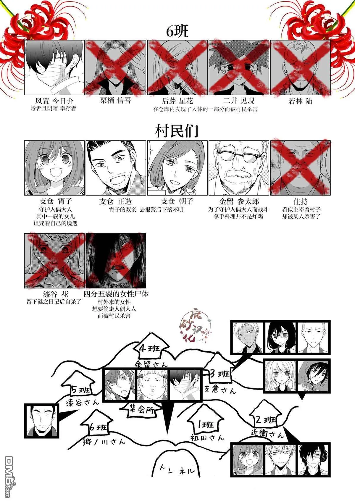 第43话 第19页