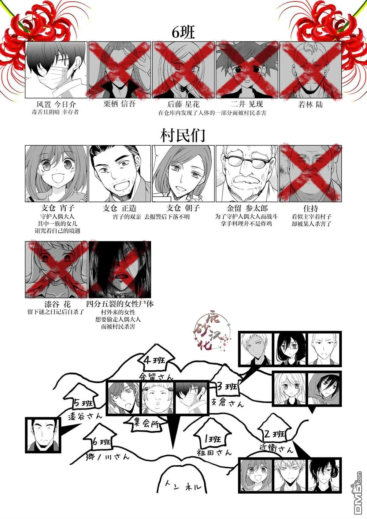 第44话 第20页