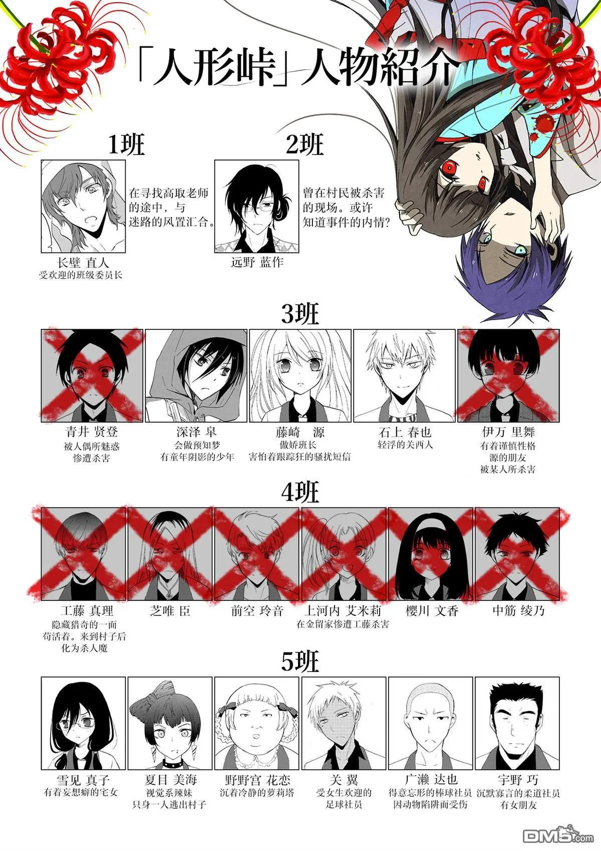 第47话 第19页