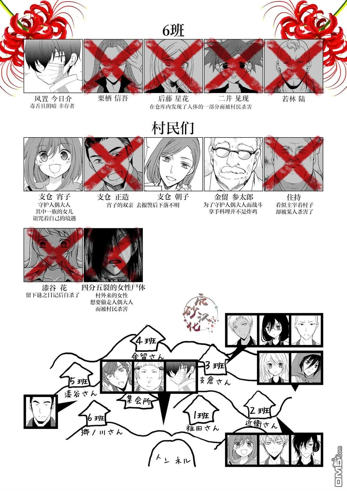 第47话 第20页