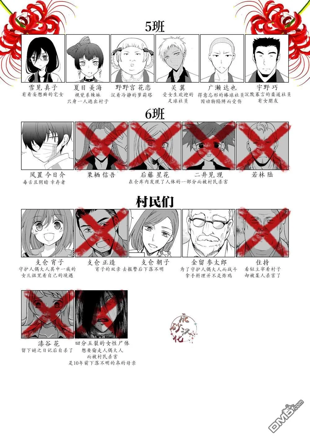 第56话 第20页