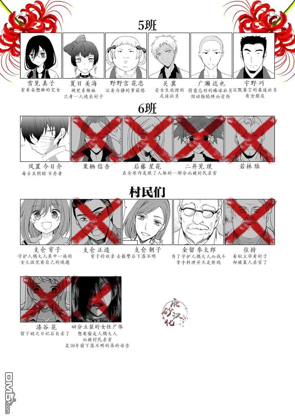 第57话 第20页
