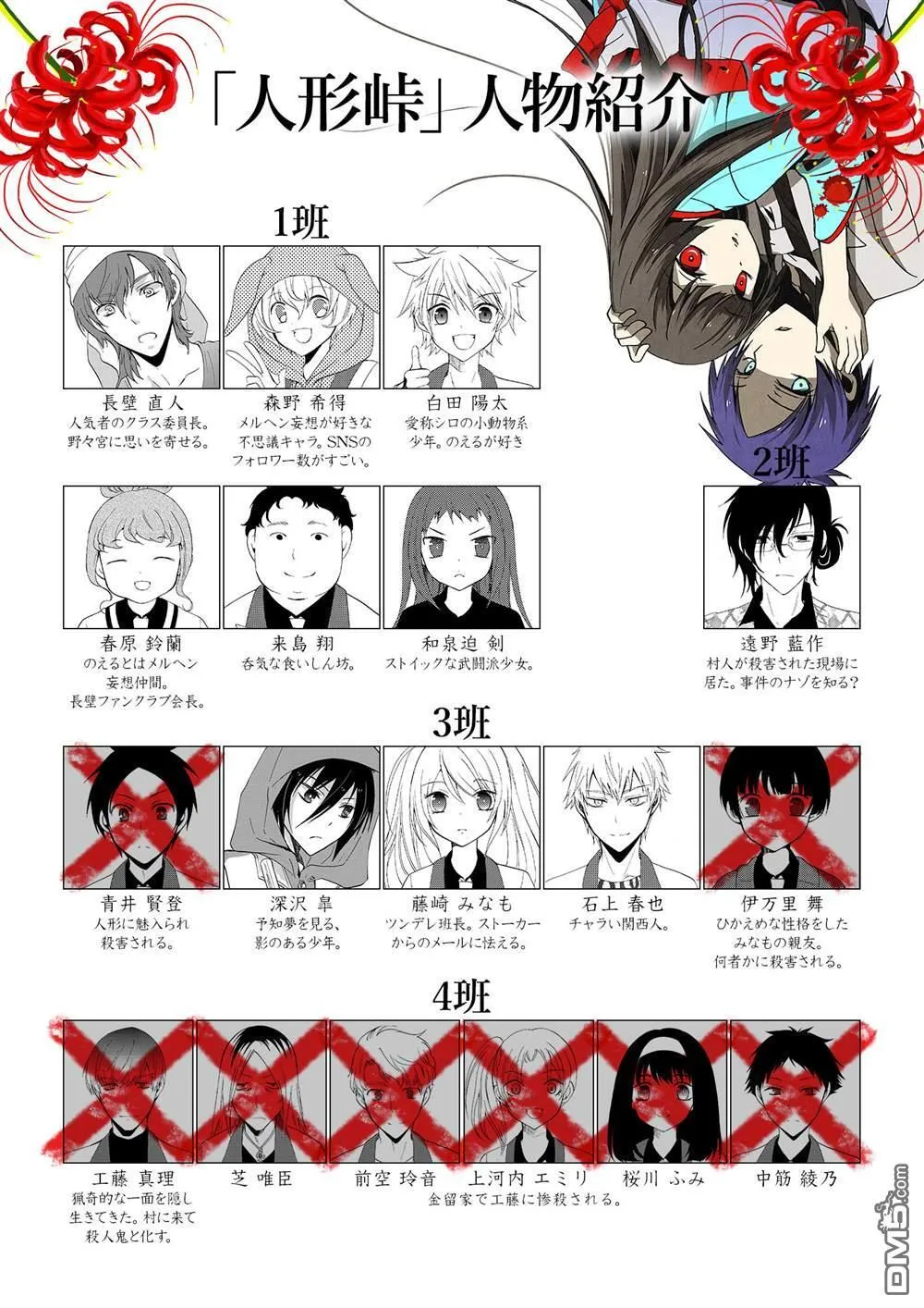 第63话 第13页