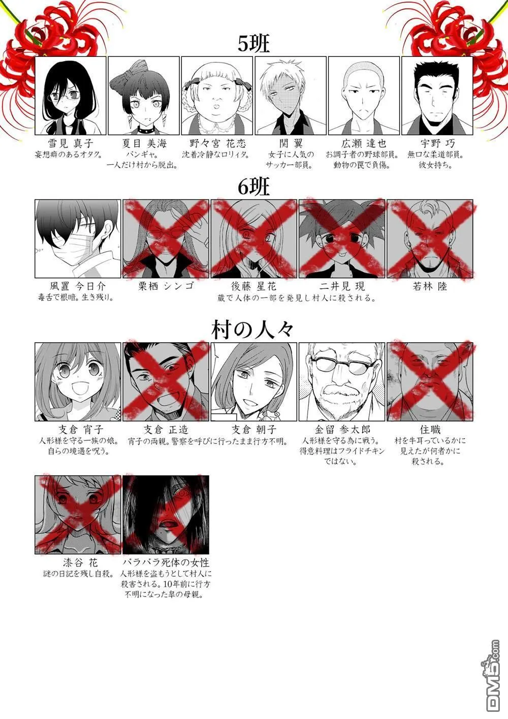 第63话 第14页