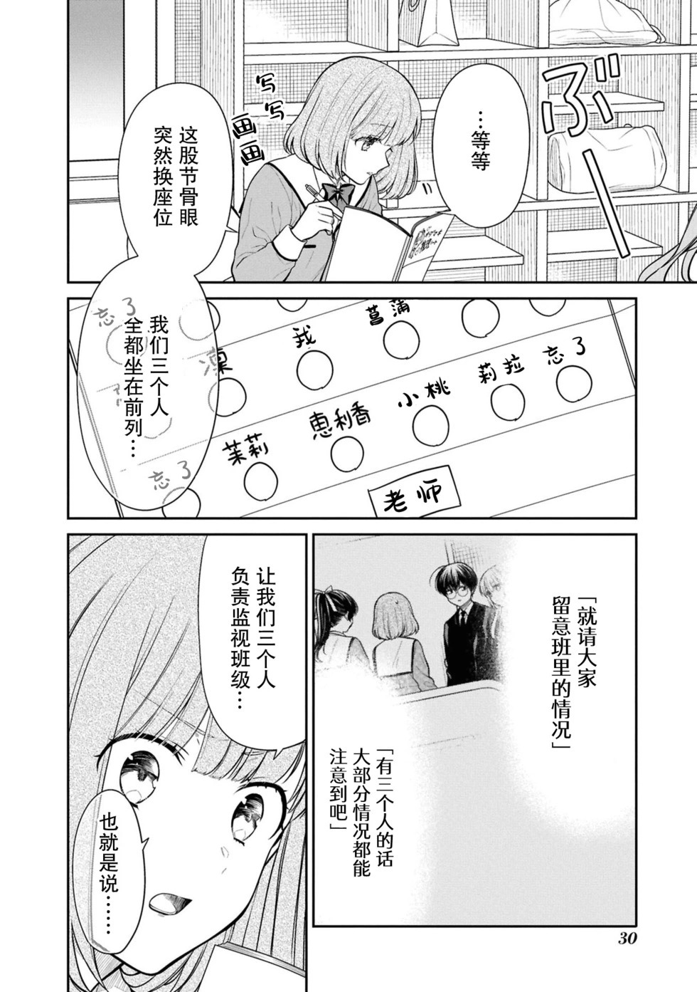 第82话 第6页