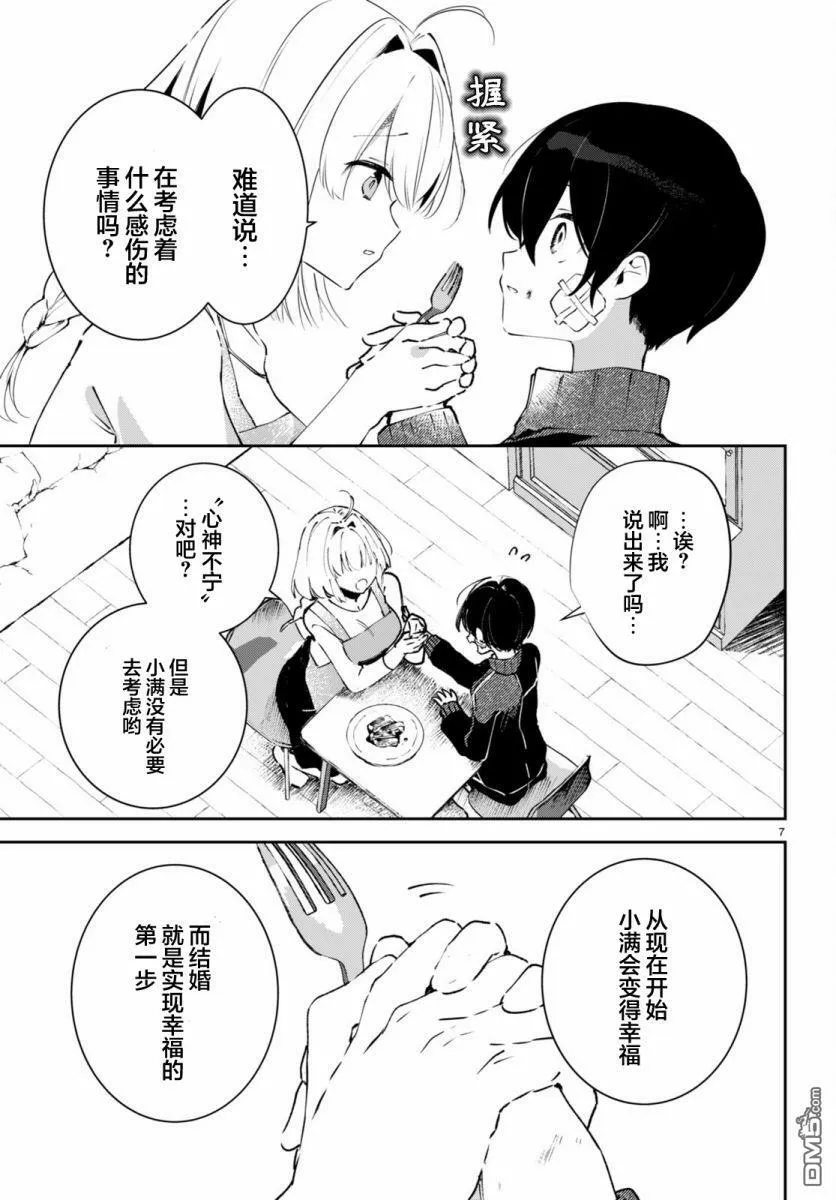 第2话  第7页