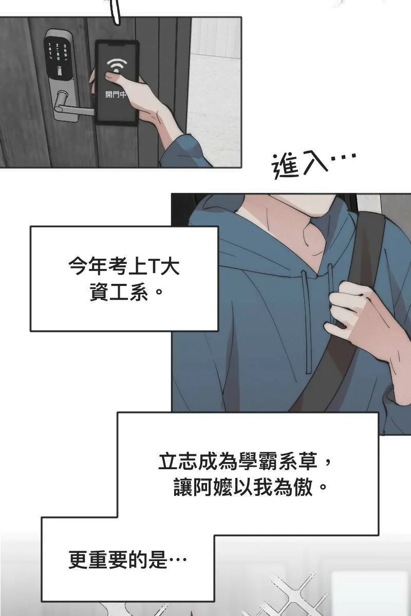 第1话 帅哥室友 第14页
