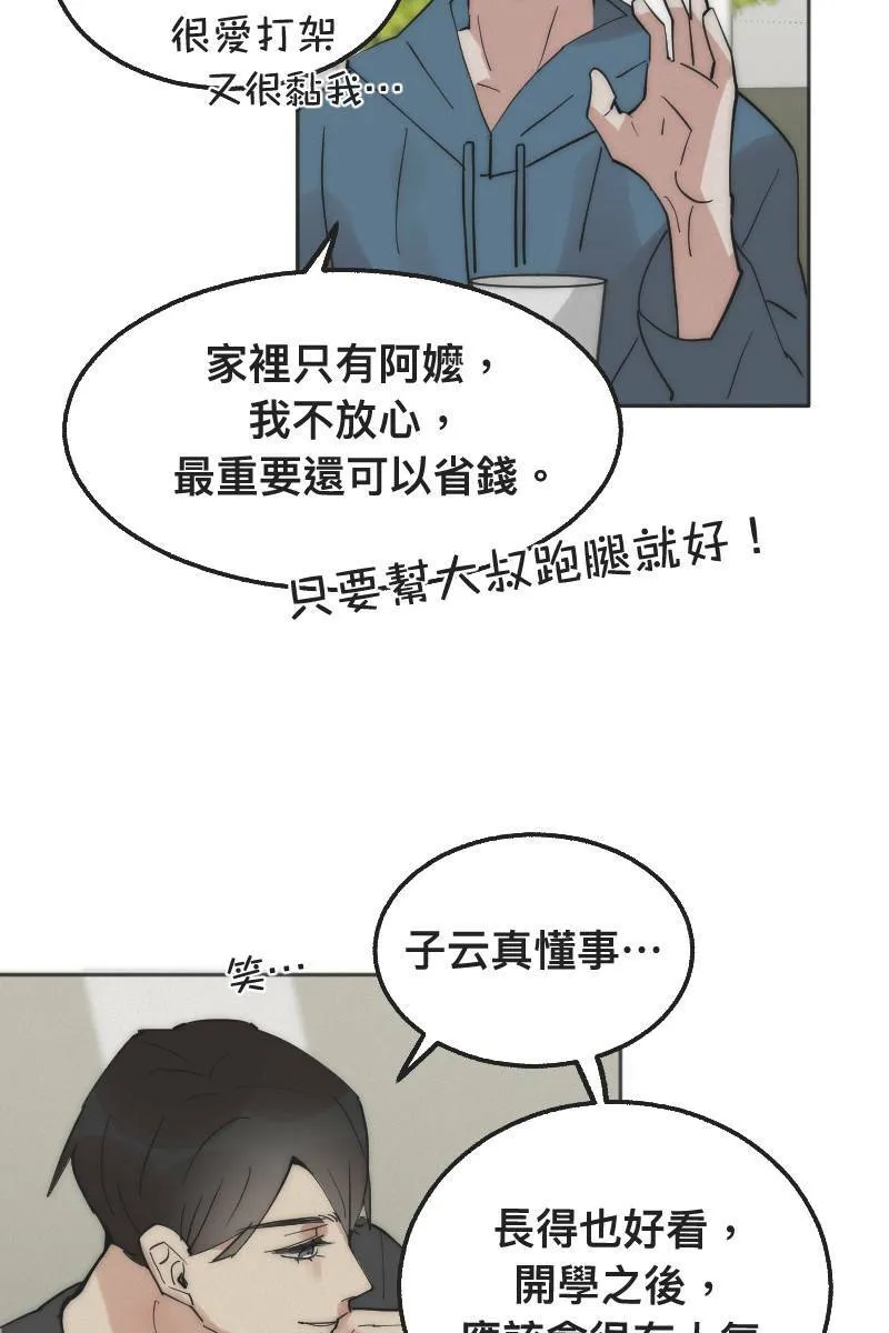 第1话 帅哥室友 第54页