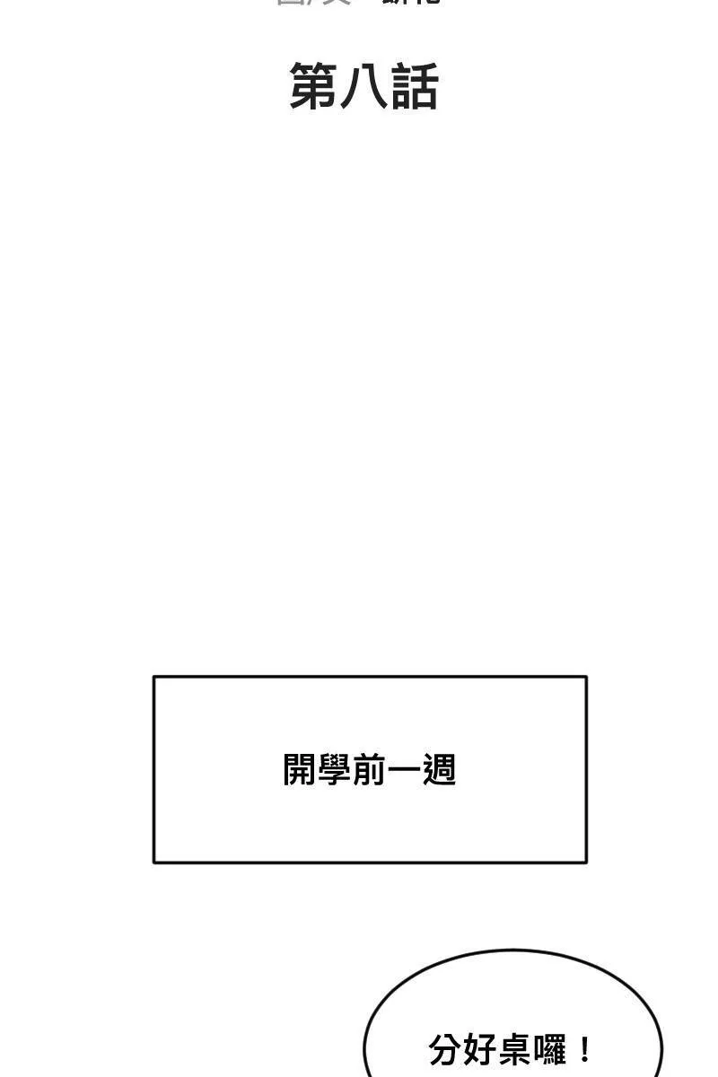第8话 神仙人设 第6页