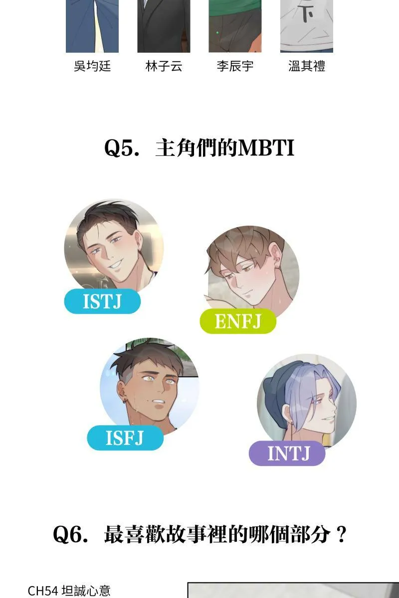 后记 第7页