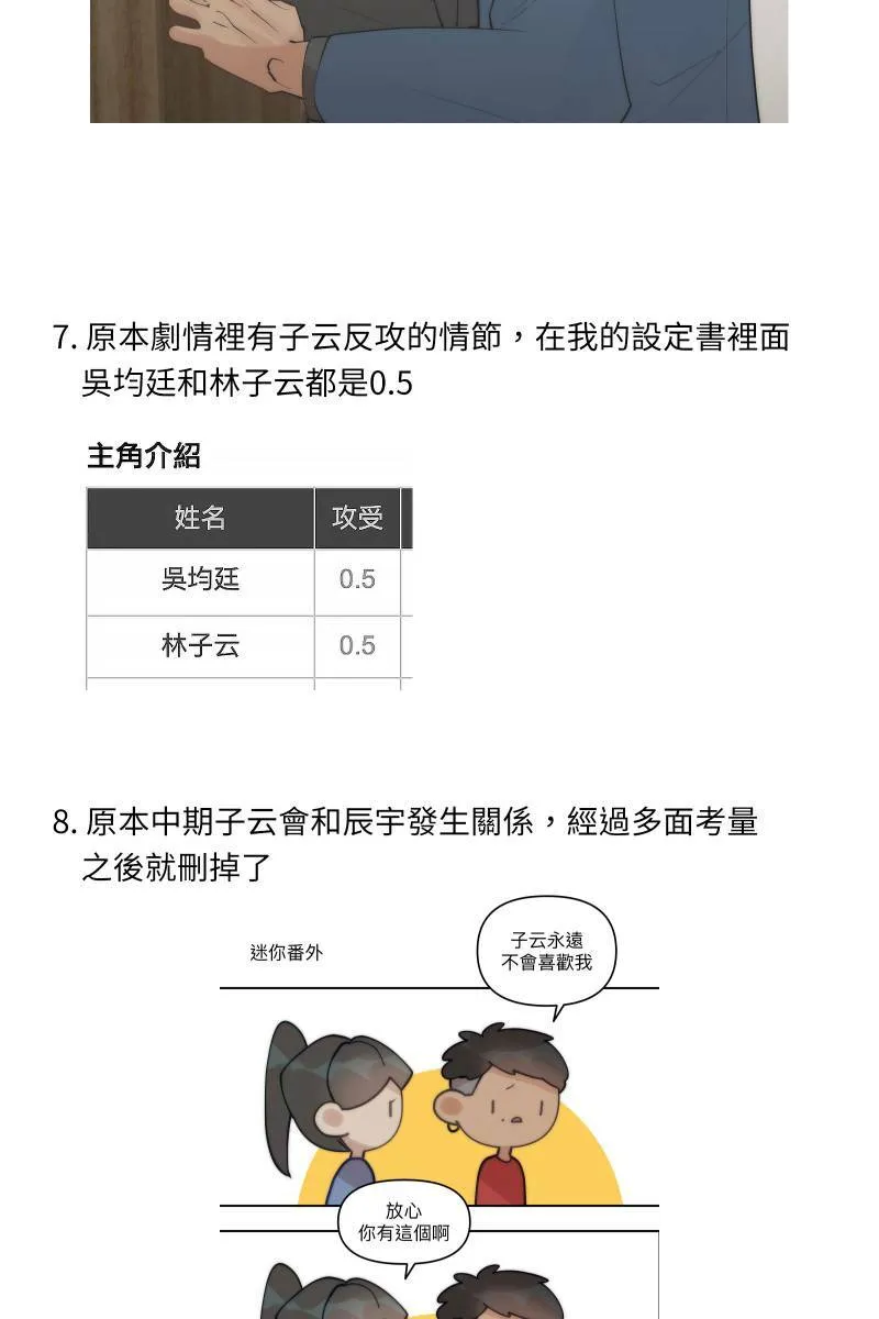 后记 第17页