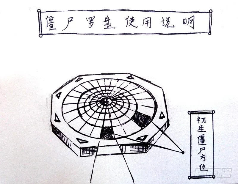 上路 第4页