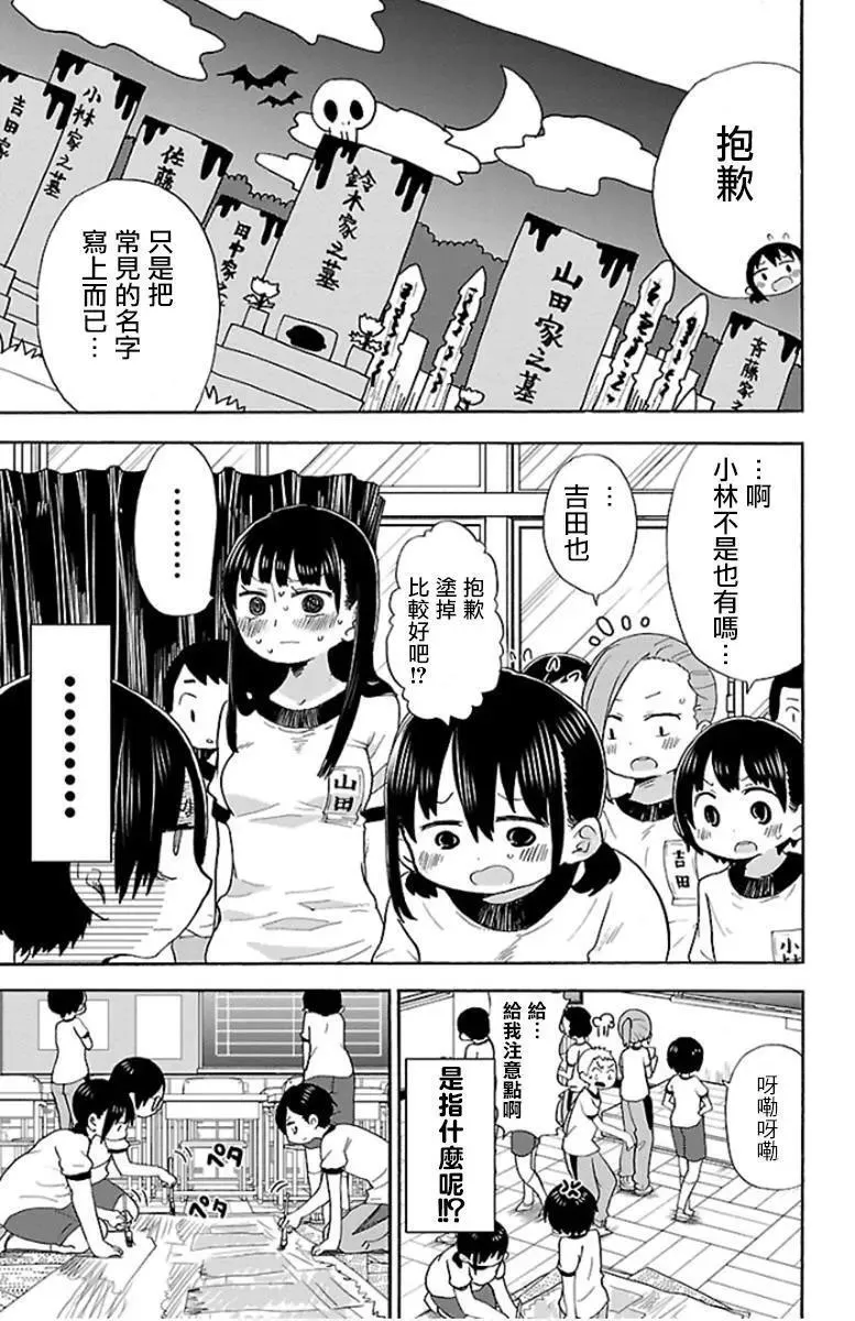 第10话 第7页