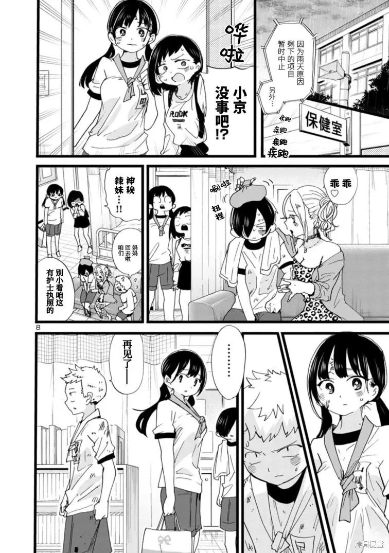 第106话 第9页