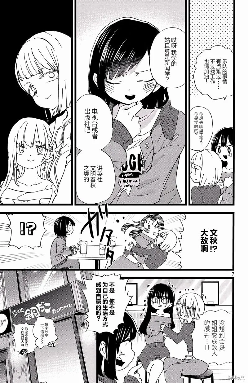 第160话 第7页