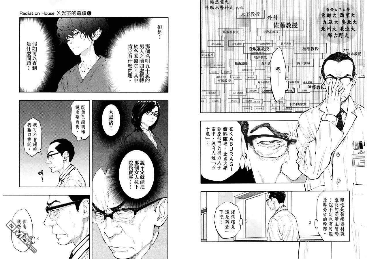 第6卷 第17页