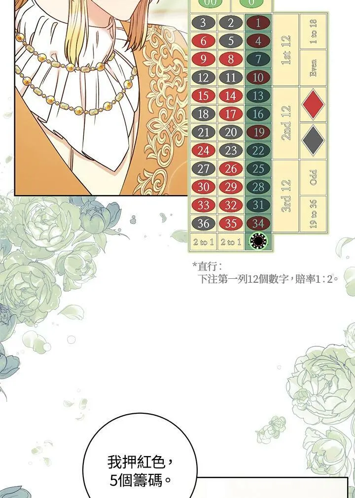 第29话 第51页