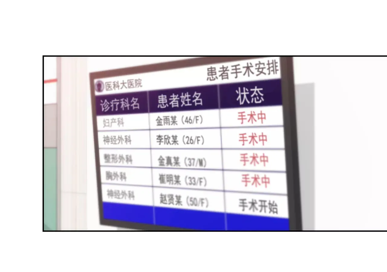 第242话 抢救 第22页