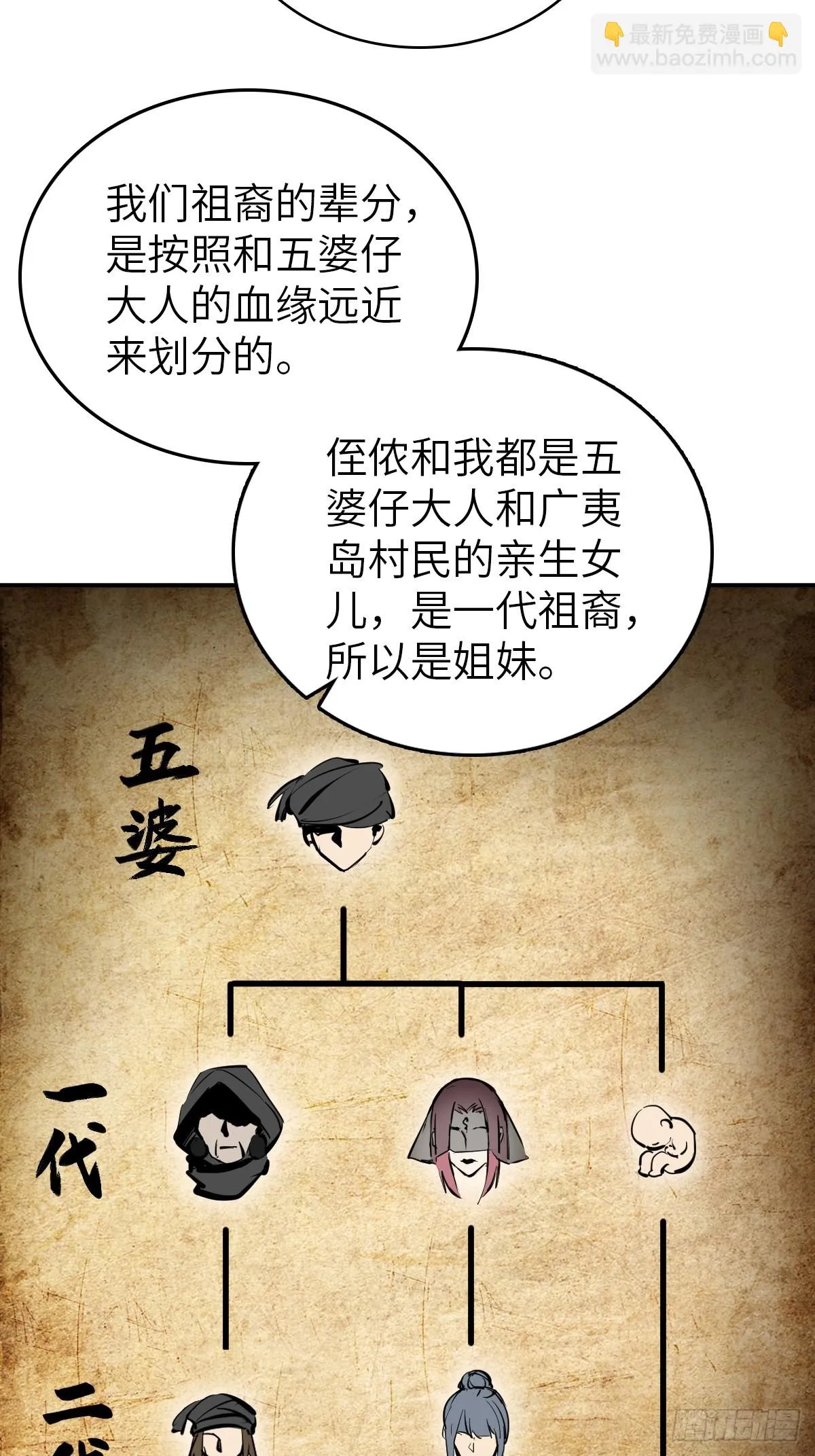 193 邪神五婆仔（下） 第33页